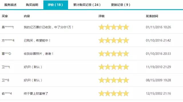 一个涉及13亿美元的生意，其实你也可以参加的！