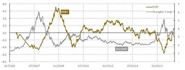 a股复盘全线反弹唯独缺量能配合,a股缩量反弹修复趋势