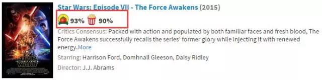 星球大战7原力觉醒震撼场面,星球大战7好看吗