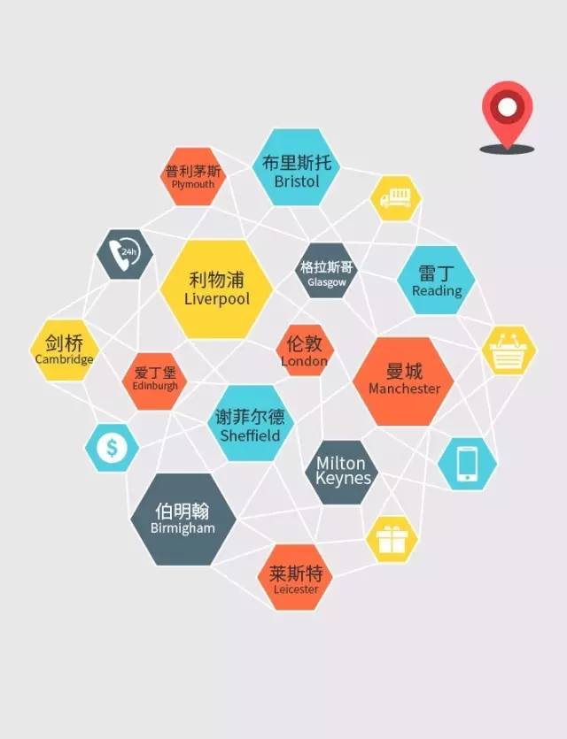 干货寄到美国,干货寄美国