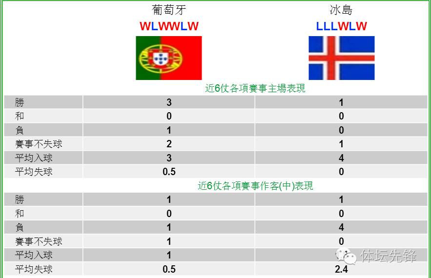 欧国杯攻略,欧洲杯输赢攻略