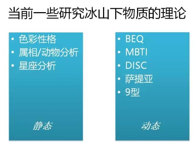 管理就是让别人做事的能力,管理就是带领他人成长