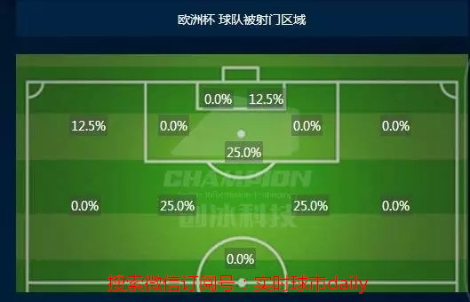 瀹炴椂鐞冨競,瀹炴椂鐞冨競鍒嗘瀽