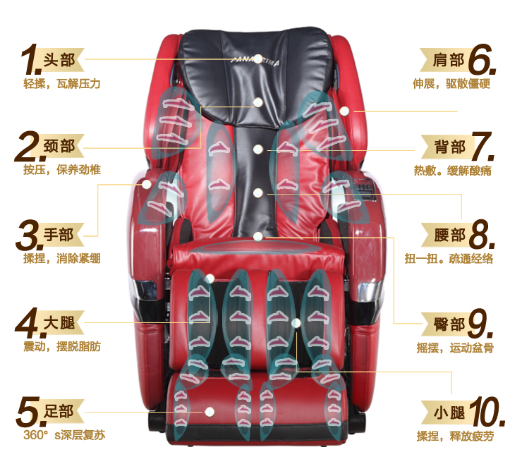 按摩椅防癌,专家讲按摩椅对身体好吗