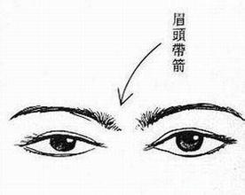 事业不顺心态调整,眉毛不好真的对事业有影响吗