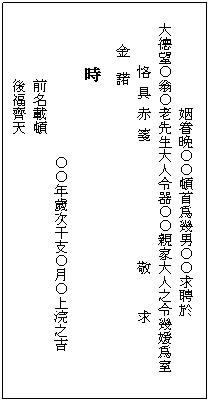 浼犵粺濠氬笘澶у叏,濠氬笘浼犵粺