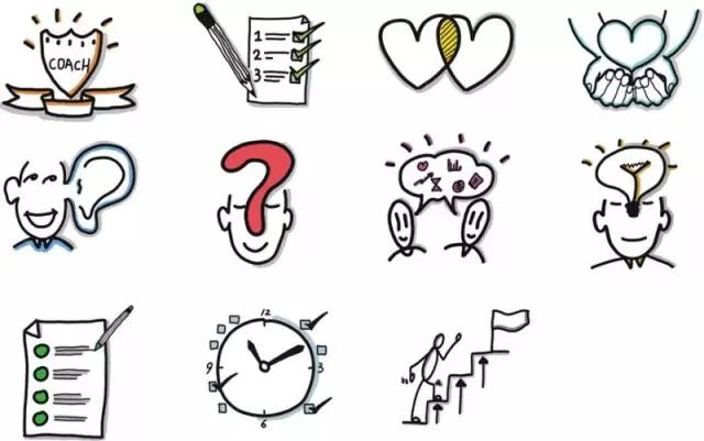 管理就是让别人做事的能力,管理就是带领他人成长