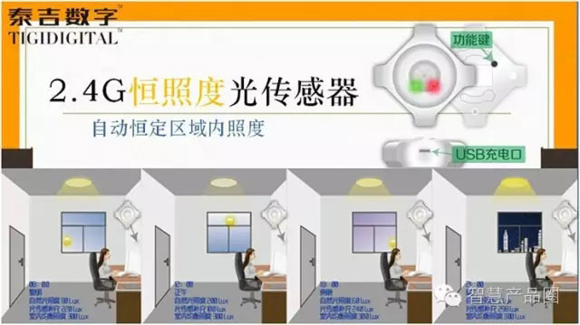 智能调光和普通照明,智能照明调光效果