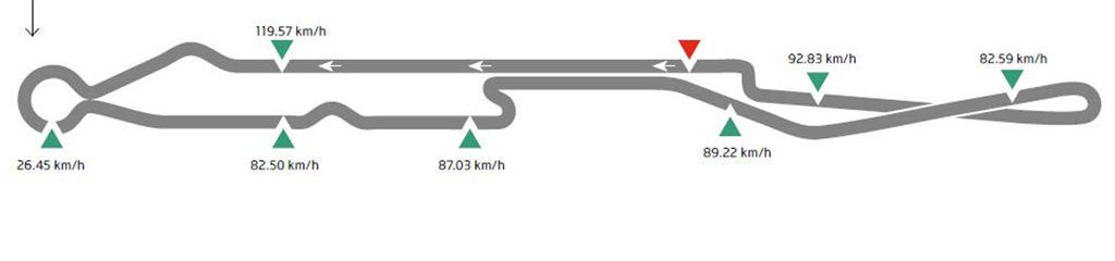 傲虎算硬派越野吗,傲虎适合什么人