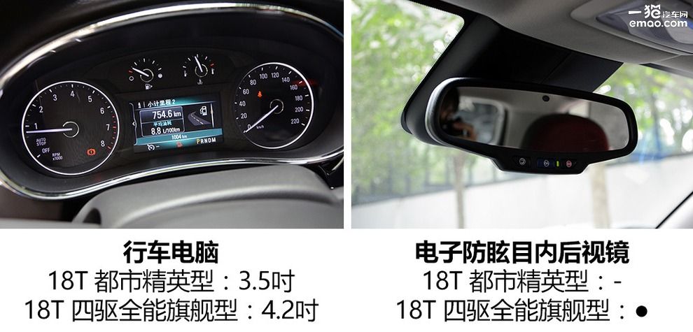 新款昂科拉黑色款,昂科拉四驱版矩阵led大灯多少钱