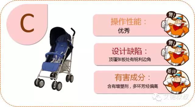各种婴儿伞车品牌评测,0-4岁婴儿伞车测评