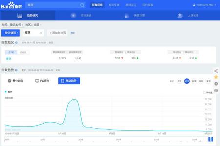 贝贝网贝店好做吗,贝贝网盈利模式有什么