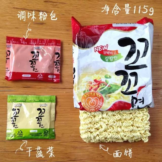 泡面和螺蛳粉怎么选比较好,螺蛳粉pk泡面