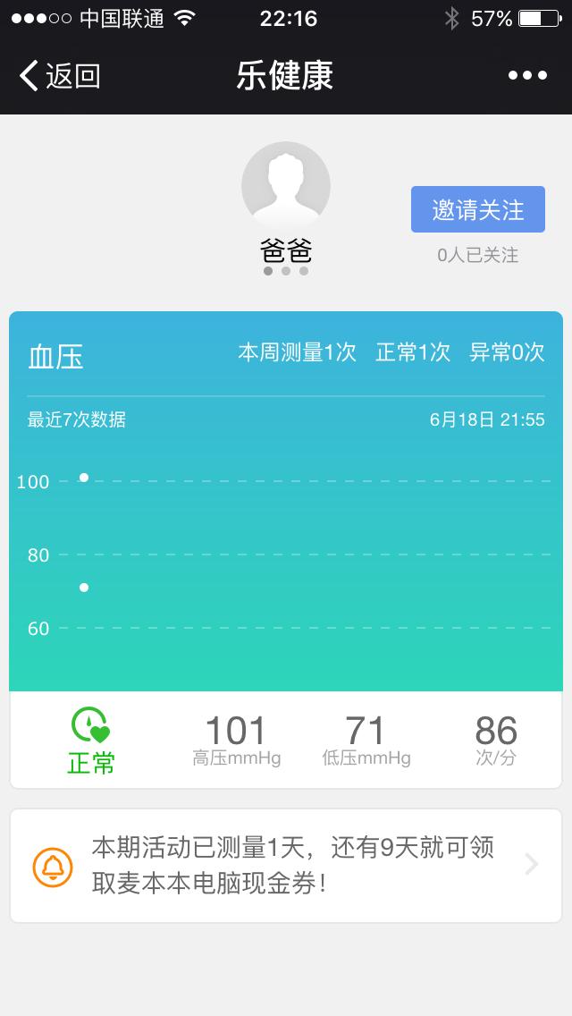 父亲节送的礼物刚收到,父亲节前夕收到的礼物