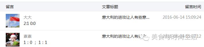 葡萄牙平西班牙,葡萄牙平瑞士