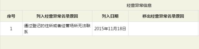 在看差评君也玩网络黑彩票?差点倾家荡产。。。