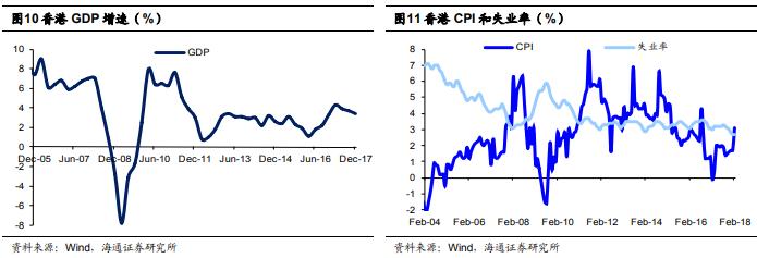 姜超对房价的影响,姜超谈经济价值