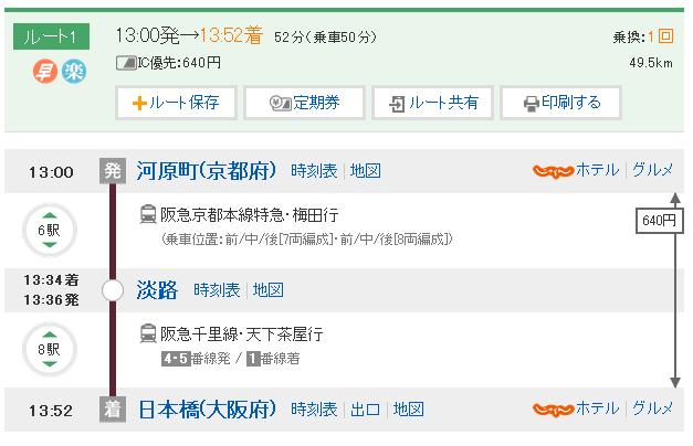 关西6日游,关西5日游自由行花费