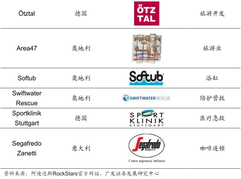 酷鱼闲心耐克阿迪花这么多钱搞赞助，怎么赚回来？