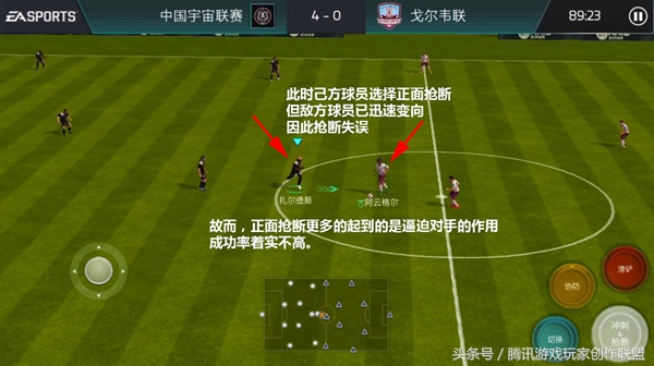 足球抢断成功的十大技巧,最简单的抢断技巧是什么