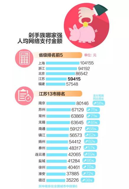 支付宝账单真实花费,支付宝账单显示消费的钱花哪里了