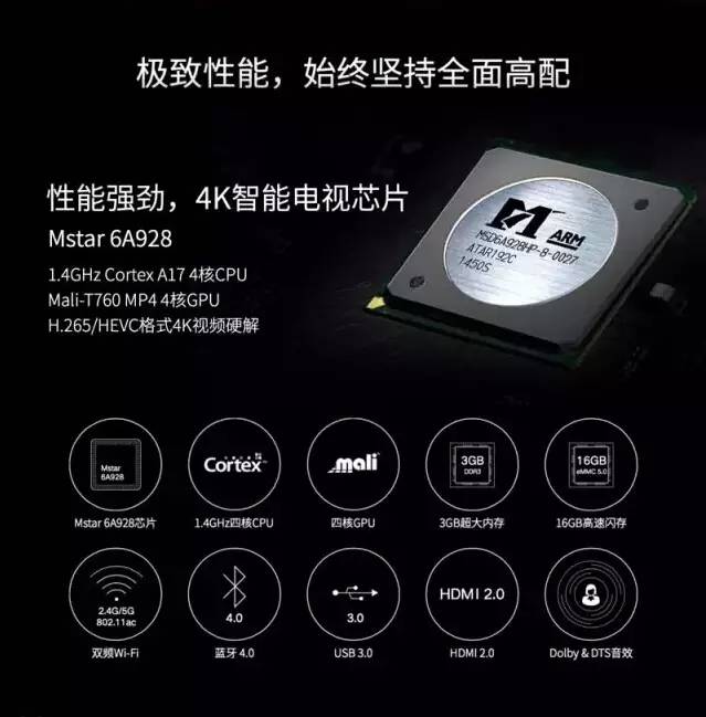 今天，乐视来跟你聊聊性价比！