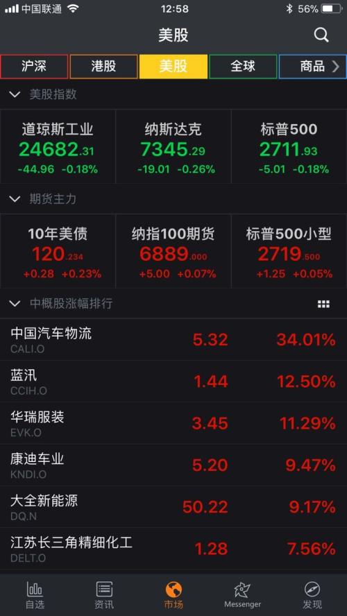 美联储加息人民币怎么应对,美联储降息预期如何左右短期金价