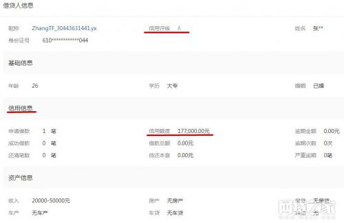 p2p的特征及风险,p2p技术解密