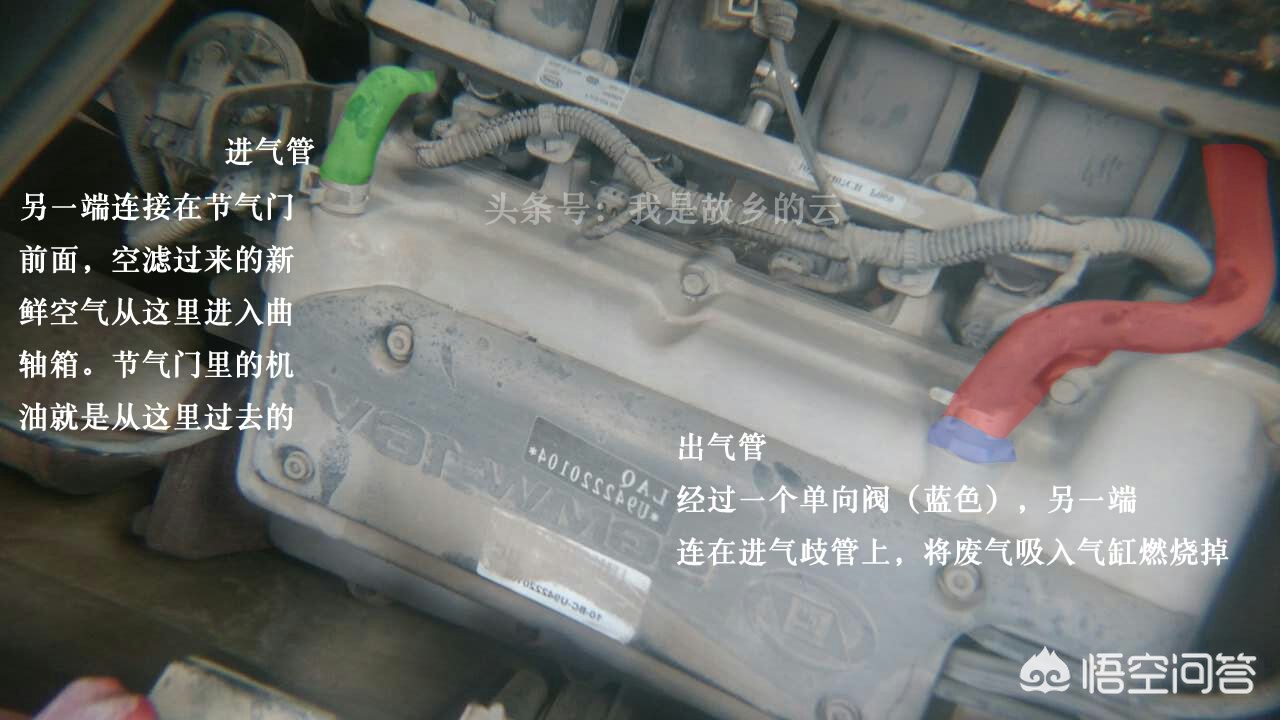 加装机油透气壶废气阀需要拆掉吗,汽车加装机油透气壶的好处和坏处