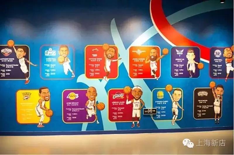 全球第一个乐园,北京nba主题乐园