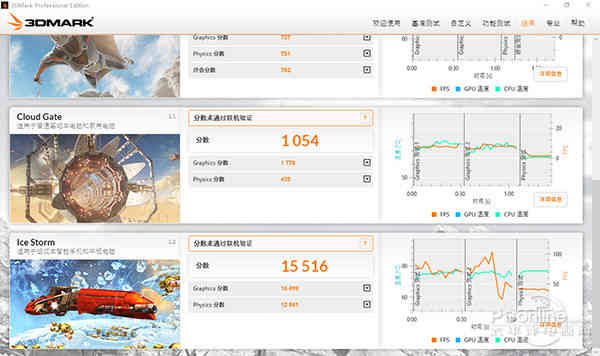 驰为vi8,驰为vi8超级版