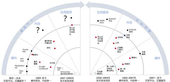 花火日报:美团支付钱包遭央行下架整改有款手机控诉iPhone6/6plus抄袭还赢了?