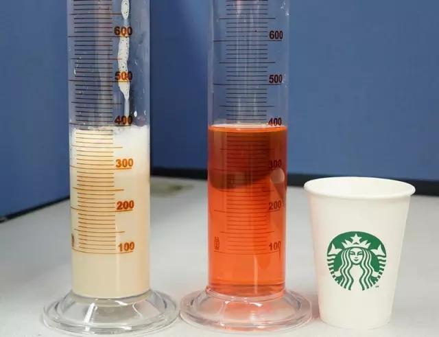 星巴克每天的咖啡量,星巴克咖啡强度指的是什么