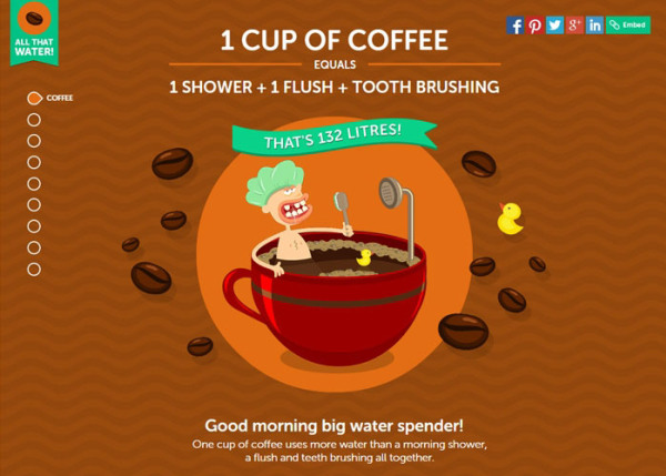 漂亮的红色系网站设计欣赏,好看的网站设计版式推荐