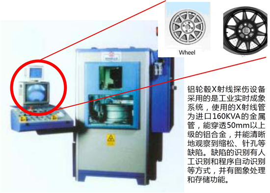轮毂到底是钢的好还是铝的好,轮毂为什么能承重又能转动