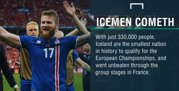 还记得英格兰输给冰岛吗,足球冰岛对英格兰