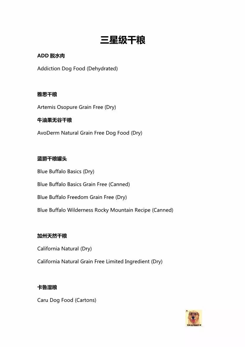 欧美狗粮测评平价推荐,狗粮牌子推荐测评