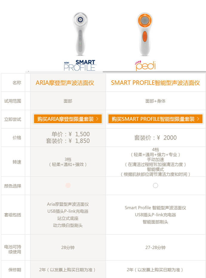 聊一聊关于美容仪的那点事儿