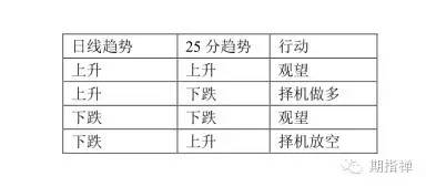 答疑解惑环节怎么表达,答疑解惑解题