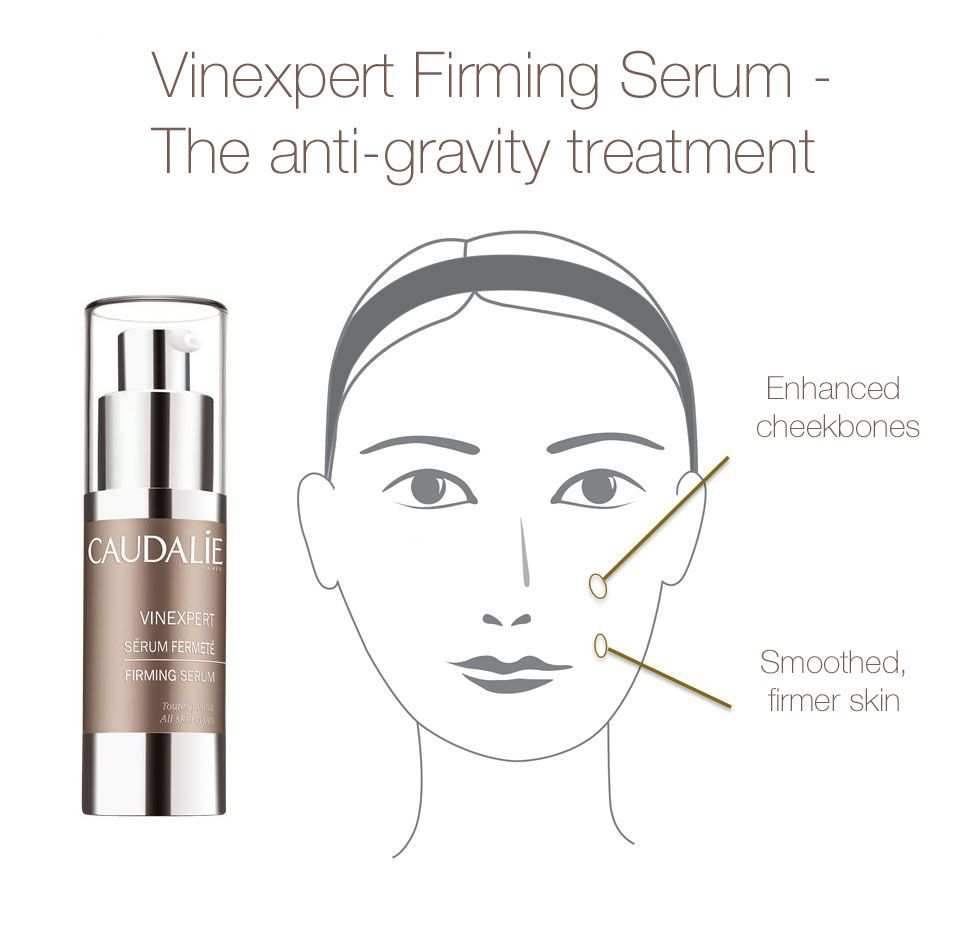 兜兜转转才发现是真爱,法国药妆和日本药妆