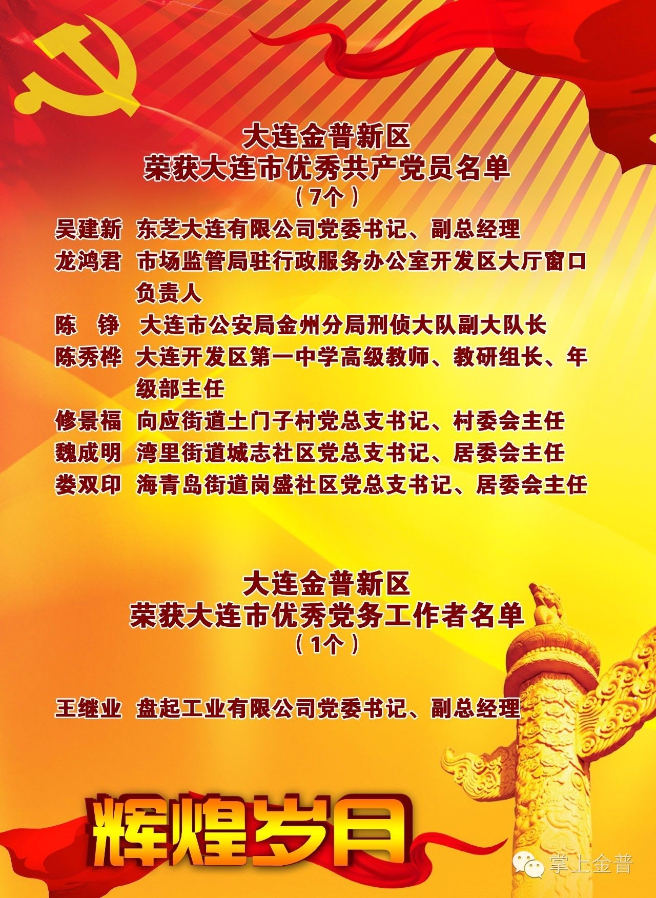 大连金普新区主任张世坤 (大连金普新区张世坤)