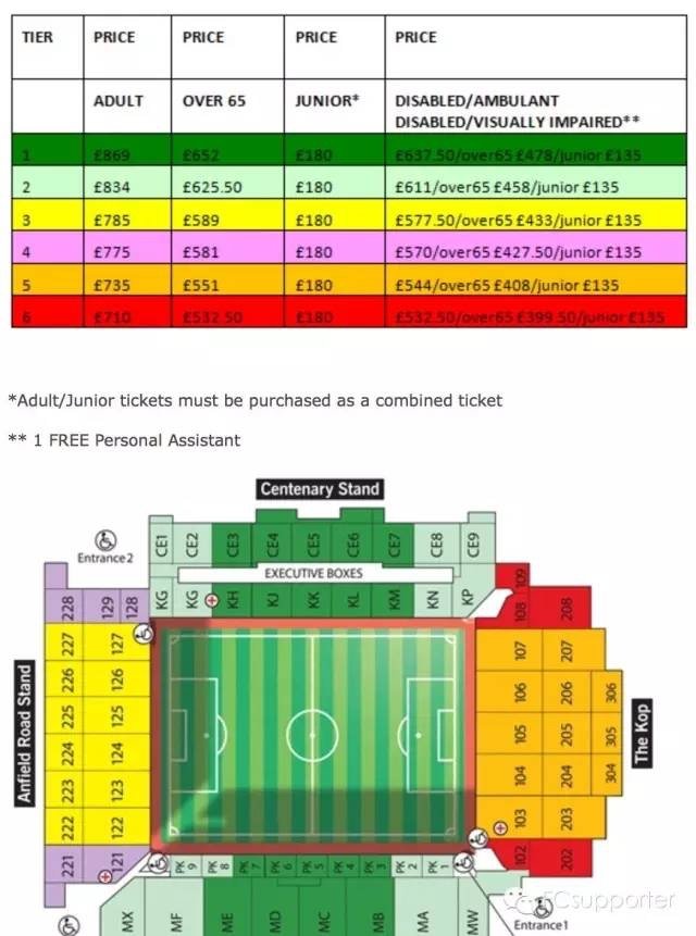 观赛英超利物浦胜水晶宫,英超看球价格