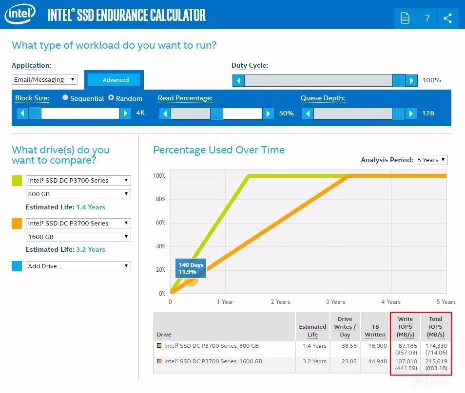 希捷的ssd怎么那么便宜,希捷固态硬盘好吗值得买吗