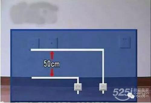新房装修电路怎么安排最合适,家庭装修布线电路全图
