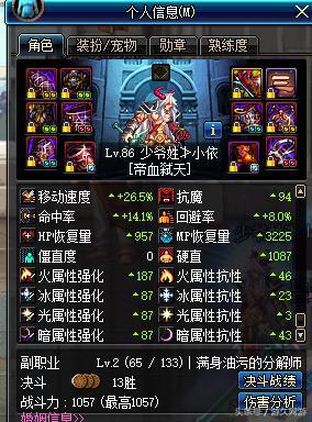 盘点dnf那些年,dnf各职业分析2015