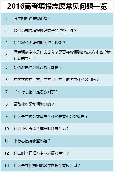 陕西高考提前批各校录取分数线,陕西高考一本志愿模拟投档分数线