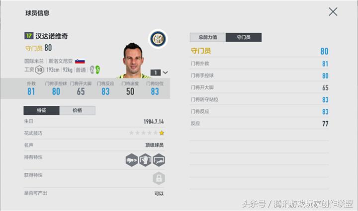 门将汉达诺维奇和拉丰怎么样,汉达诺维奇门将