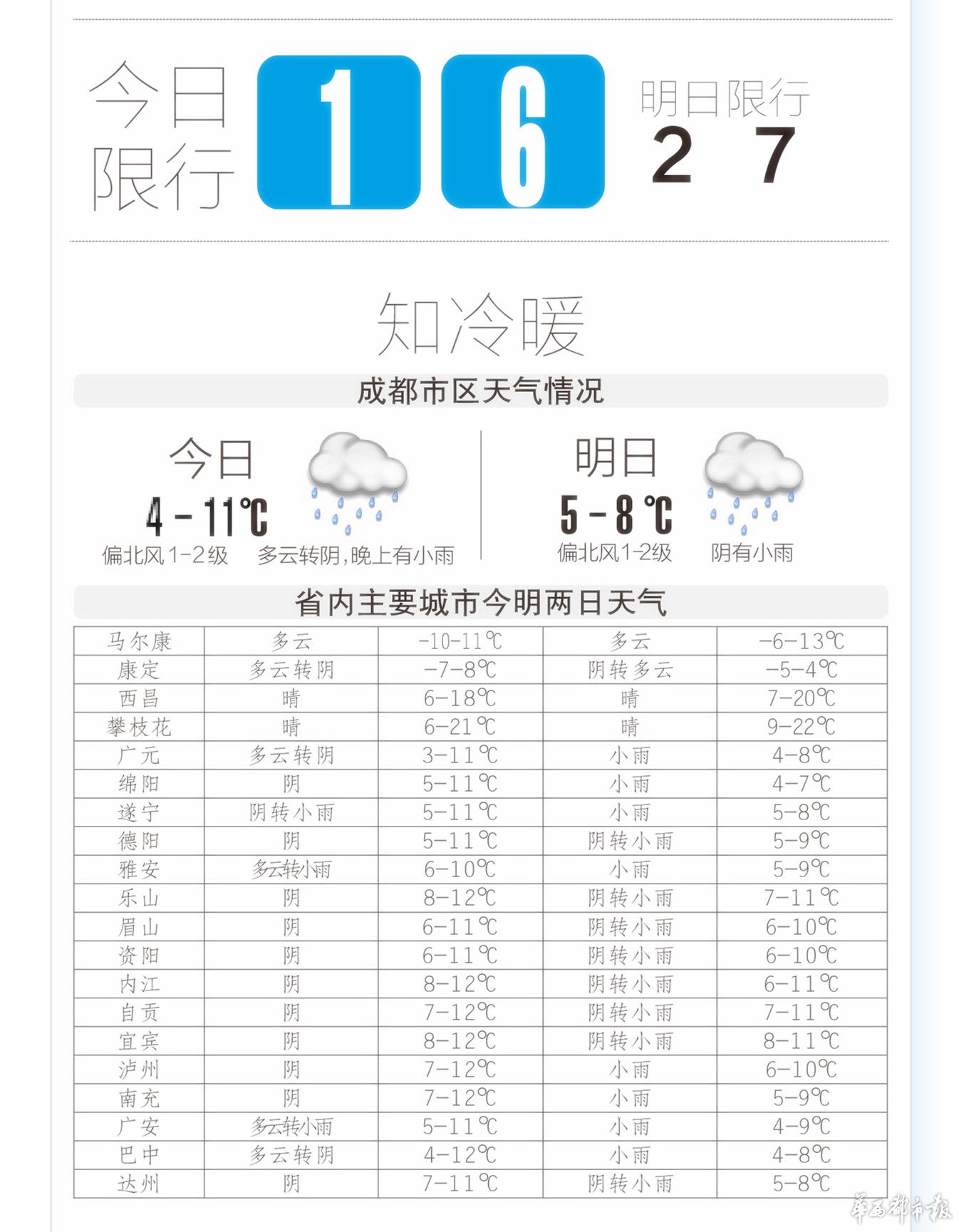1月17日四川,2020年1月18号四川新闻