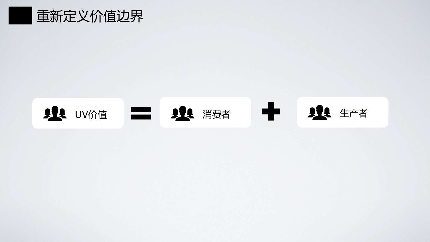 淘宝高级产品专家魏萌：基于价值洞见的产品创新