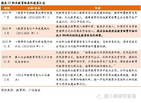 金鳞榜新道科技,833694:直击行业痛点，打造中国经管实践教学领军者